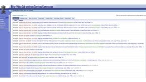 BPSSC Bihar Home Guard Clerk Vacancy 2026 notification