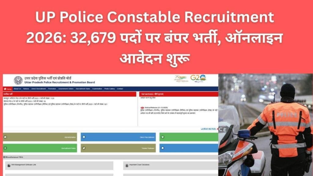 UP Police Constable Recruitment 2026 Banner