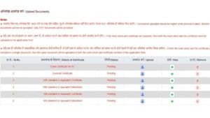 UP Police Constable Recruitment 2026 Exam Pattern