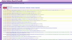 Required documents for Bihar Police Constable recruitment 2026