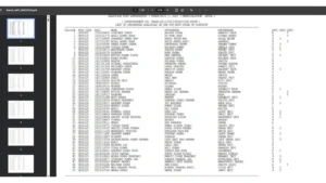 SSC Phase 13 Cut Off 2026 category wise dekhe